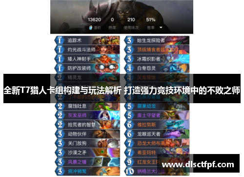 全新T7猎人卡组构建与玩法解析 打造强力竞技环境中的不败之师 全新T7猎人卡组构建与玩法解析 打造强力竞技环境中的不败之师